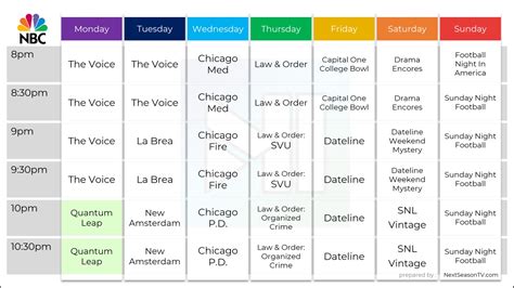 nbcsn tv schedule tonight.